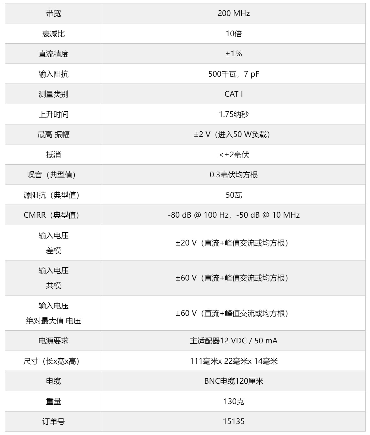 差分探头TT-SI 200(图1) 差分探头TT-SI-200详情.jpg