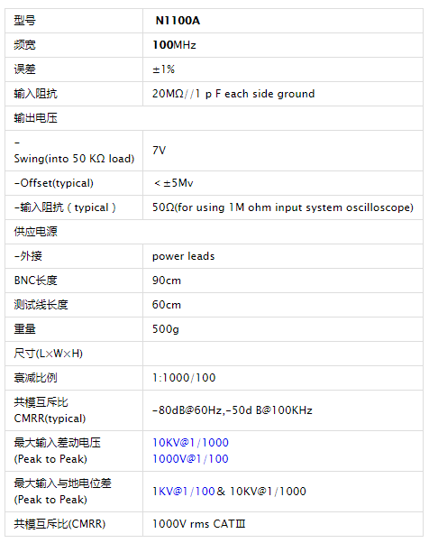 差分探头N1100A详情.png
