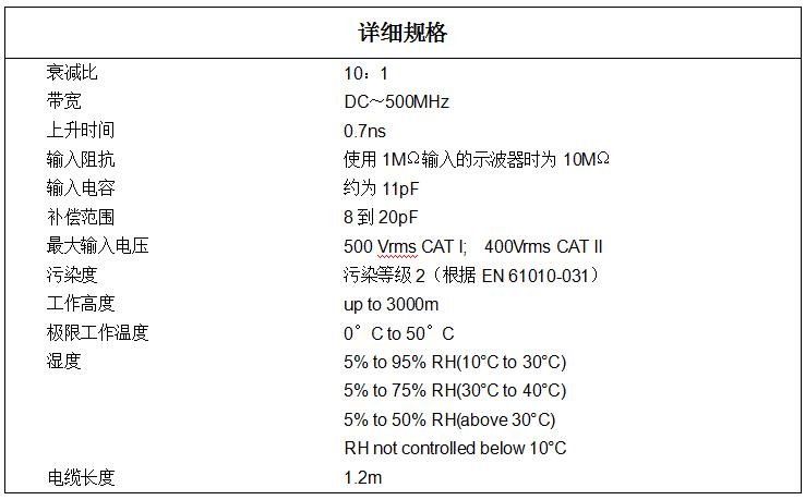 无源探头P6501(图1) 无源探头P6501(图1)