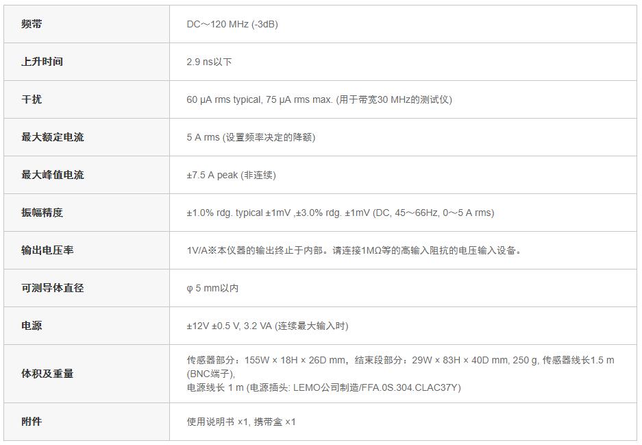 CT6701规格.jpg CT6701规格.jpg
