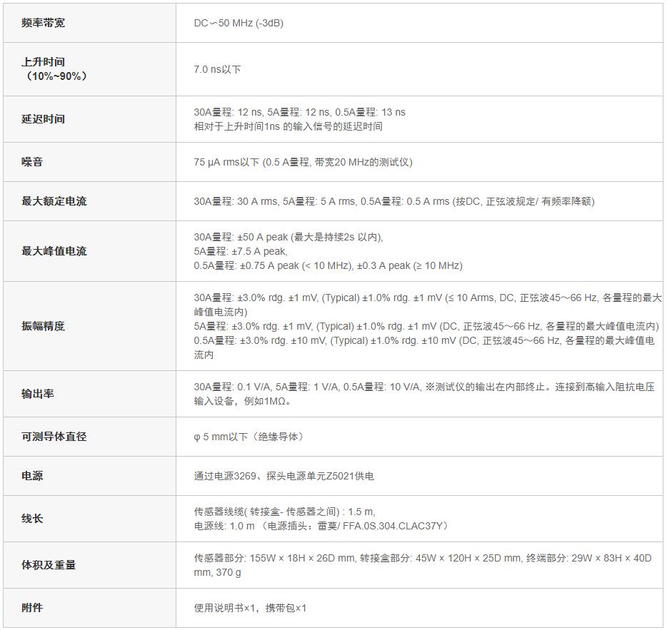 CT6710规格.jpg CT6710规格.jpg