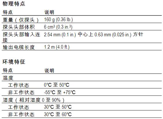 低压差分探头P6247(图2) 低压差分探头P6247详情1.jpg