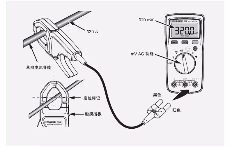 电流钳i3000s(图2) 电流钳i3000s(图2)