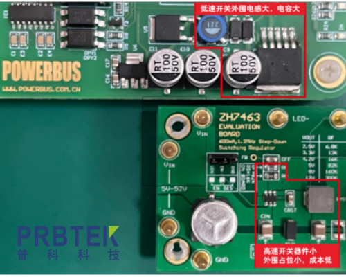 高速开关芯片的解决方法-泰克TBS2000搭配TCP0030A电流探头(图1) 1.png