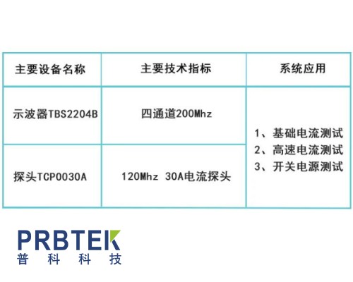 高速开关芯片的解决方法-泰克TBS2000搭配TCP0030A电流探头(图8) 8.jpg