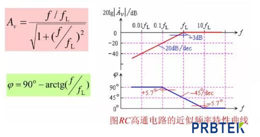 PRBTEK分享柔性电流探头的选型指南(图3) 3.jpg
