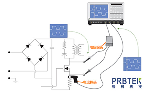 使用TCP0030A进行电流测试的具体操作步骤(图1) 1.jpg