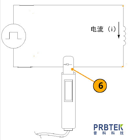 使用TCP0030A进行电流测试的具体操作步骤(图4) 4.jpg