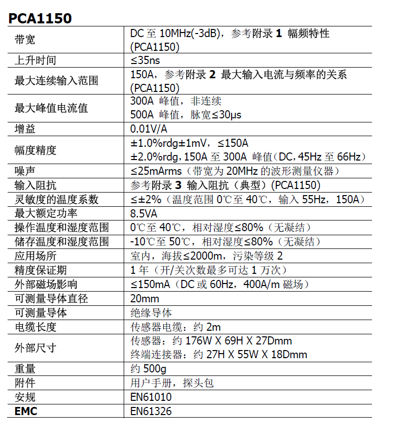 电流探头PCA1150(图6) 电流探头PCA1150(图6)