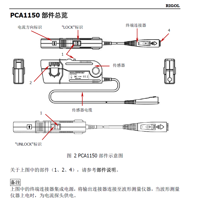 电流探头PCA1150(图3) 电流探头PCA1150(图3)