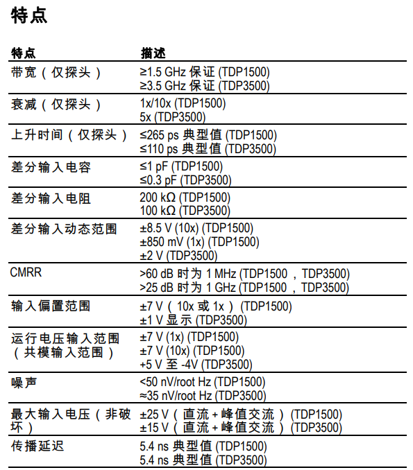 低压差分探头TDP1500(图1) 微信截图_20230213173616.png