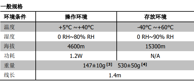 差分探头PVA7250(图2) 2.png