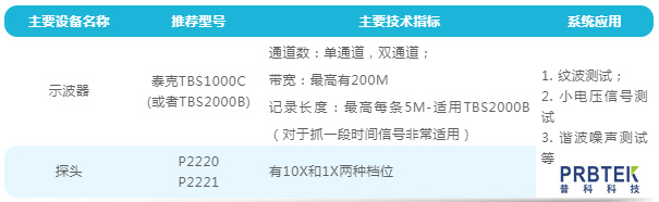 P2220无源探头在开关转换电源纹波测试中的应用(图1) 微信截图_20230223090653.jpg