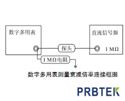 示波器探头衰减倍率的校准方法(图3) 图片.png