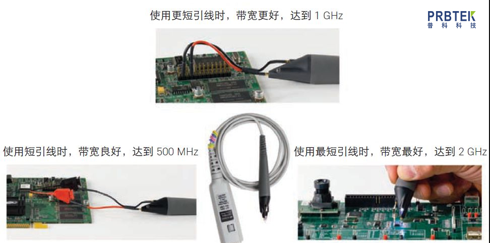 有源探头的"更高带宽"有什么含义?(图3) 3.jpg