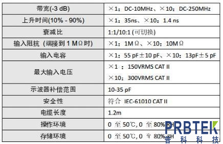 200M示波器竟然无法测量10M晶振,原来是探头档位没选对!(图3) 3.jpg