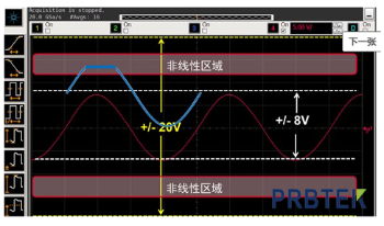 关于探头偏置能力和动态范围的分析和应用(图3) 3.png