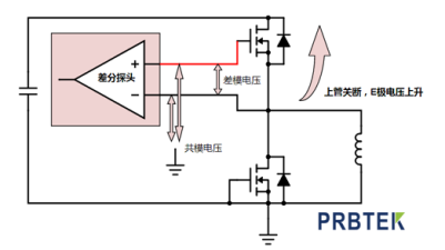 双脉冲测试中高压差分探头的应用(图1) 1.png