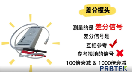差分探头在示波器、信号源、功率放大器的应用(图2) 2.png