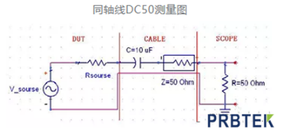 DC/DC模块的电源纹波和噪声的测量方案(图2) 2.png