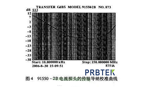 一种EMI电流探头的校准方法(图3) 3.png