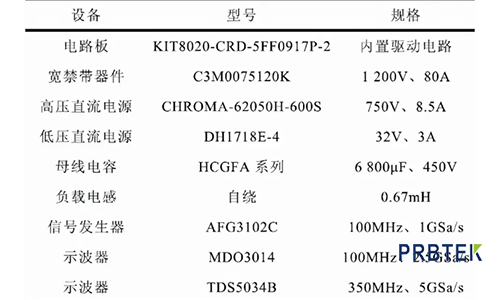 不同电压探头的测量上有什么区别(图2) 2.png