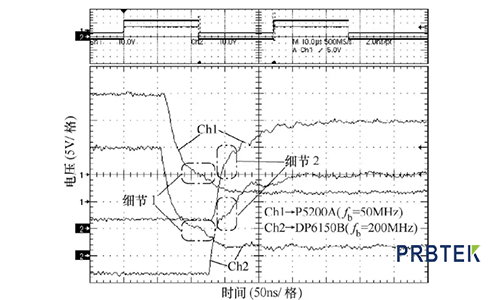 不同电压探头的测量上有什么区别(图4) 4.png