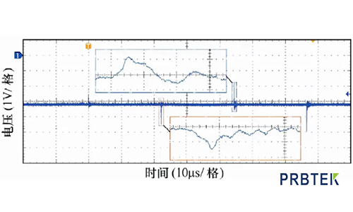 不同电压探头的测量上有什么区别(图6) 6.png