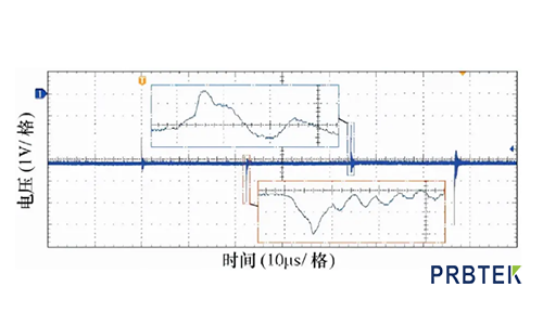 不同电压探头的测量上有什么区别(图7) 7.png
