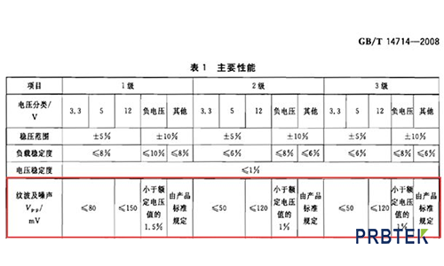 多款无源探头1:1衰减比有什么区别(图2) 2.png
