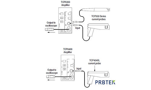 如何使用TCPA300电流放大器和电流探头进行电流测试(图2) 2.png