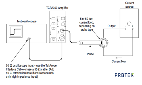 如何使用TCPA300电流放大器和电流探头进行电流测试(图8) 8.png
