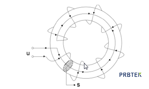 电流探头原理和测量中的问题(图2) 2.png