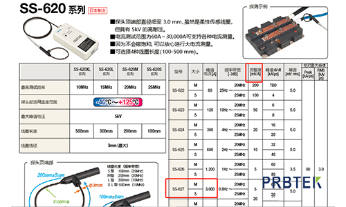 为什么用罗氏探头测量高频电流会出现误差(图3) 3.png
