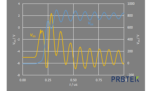 如何抑制SiC MOSFET Crosstalk(串扰)?(图2) 2.png