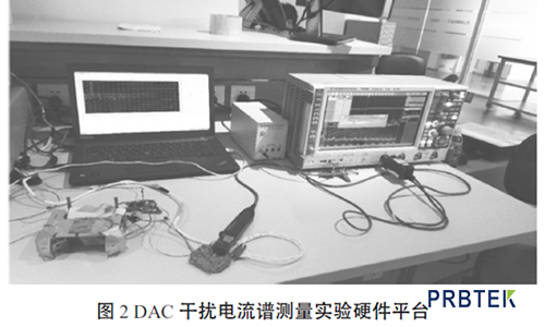 电流探头的干扰源电流谱测试(图2) 2.png