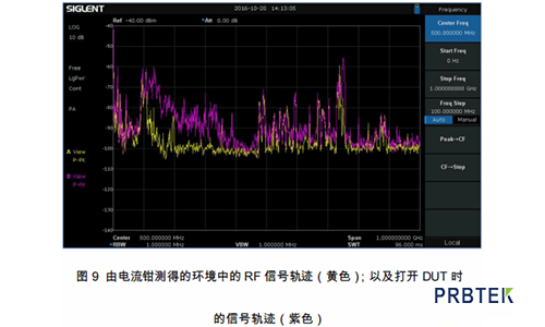 使用近场探头和电流探头进行EMI干扰排查(图7) 7.png