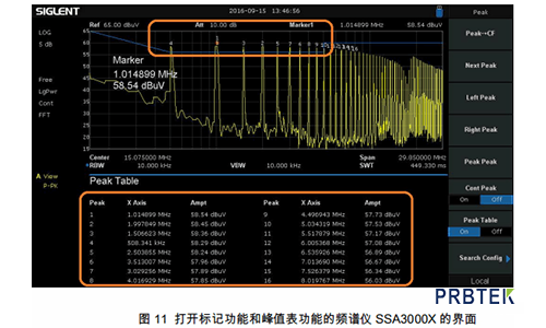 使用近场探头和电流探头进行EMI干扰排查(图9) 9.png