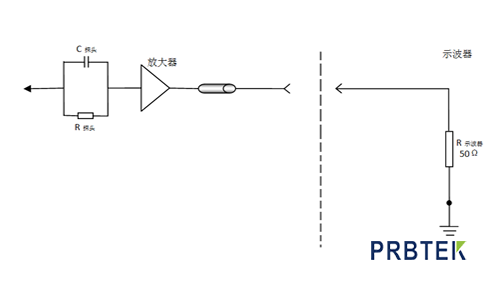 如何在不同场景下选择合适的示波器探头(图2) 2.png