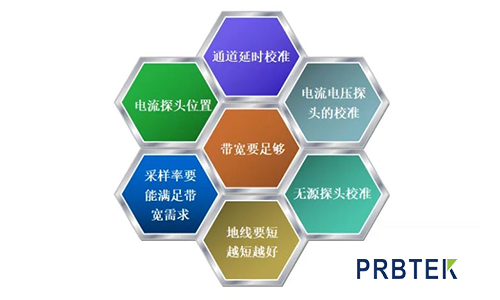 GaN材料MOSFET管测试对高带宽高压差分探头要求(图2) 2.png
