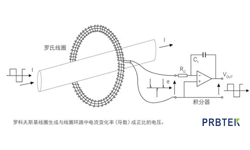示波器电压探头和电流探头一样吗(图6) 6.png