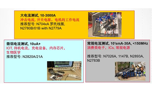 示波器电压探头和电流探头一样吗(图8) 8.png