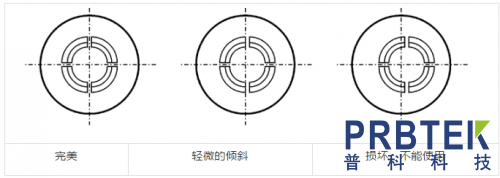 射频同轴接头你了解多少?(图9) 9.png