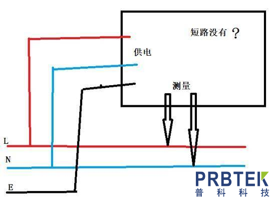 示波器测试信号时该如何接地来避免短路呢?选择差分探头就可以!(图1) 1.png