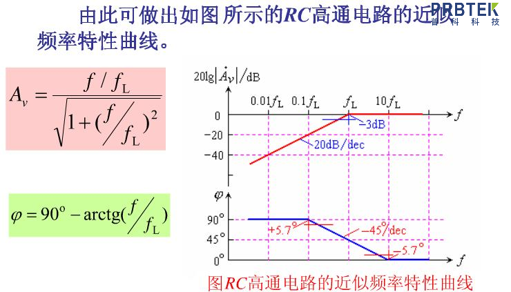 一张图教会你知用电压探头该如何选型!(图4) 4.png