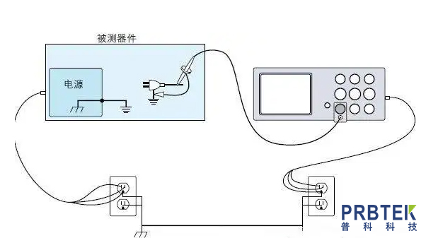 你知道有一类高压差分探头是专门针对低压信号的吗?(图2) 2.jpg