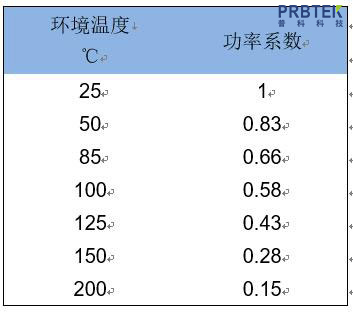 射频电缆组件的各项参数指标含义(图9) 9.jpg
