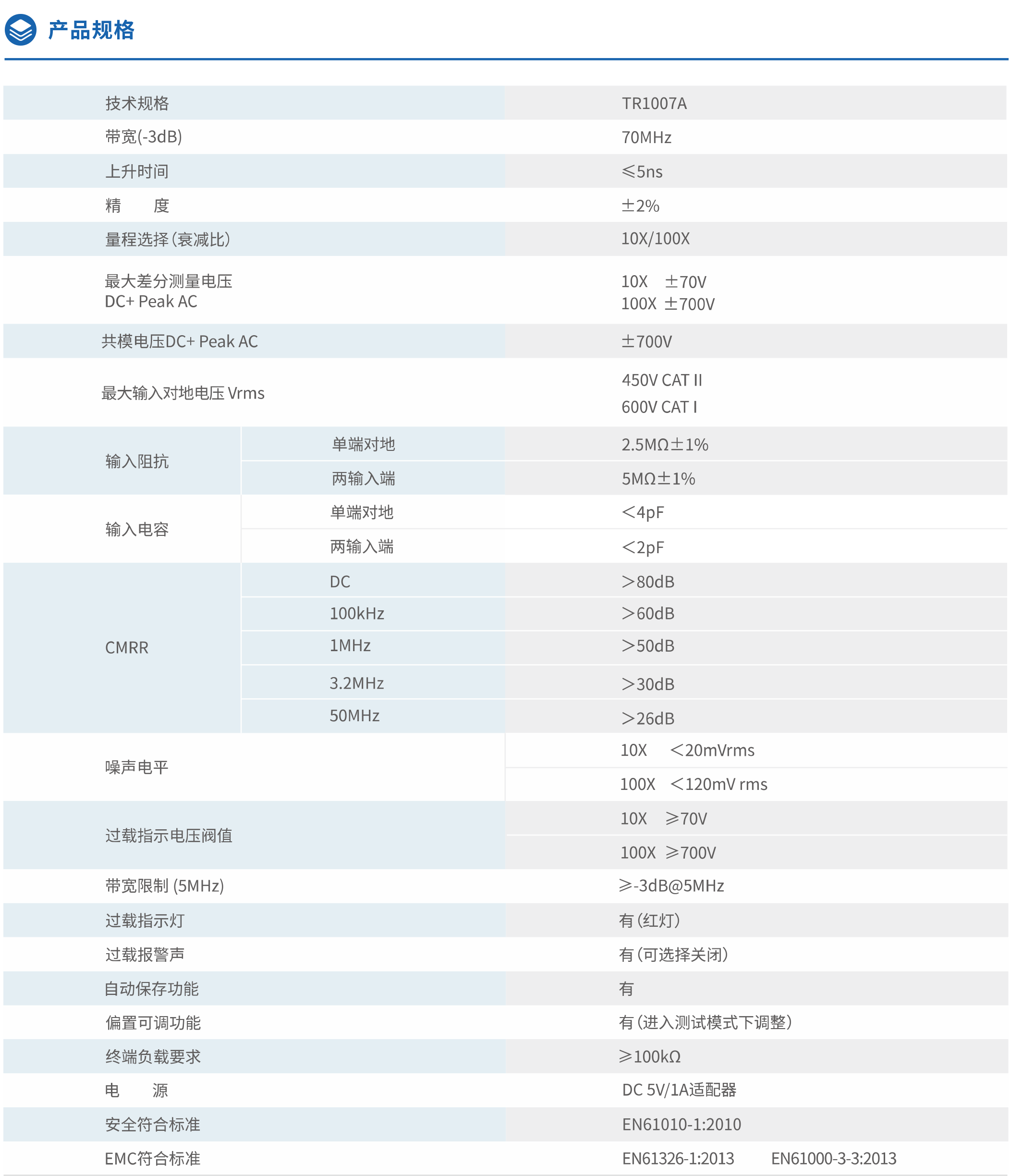 Tronovo埃用TR1007A高压差分探头(图2) 12.png