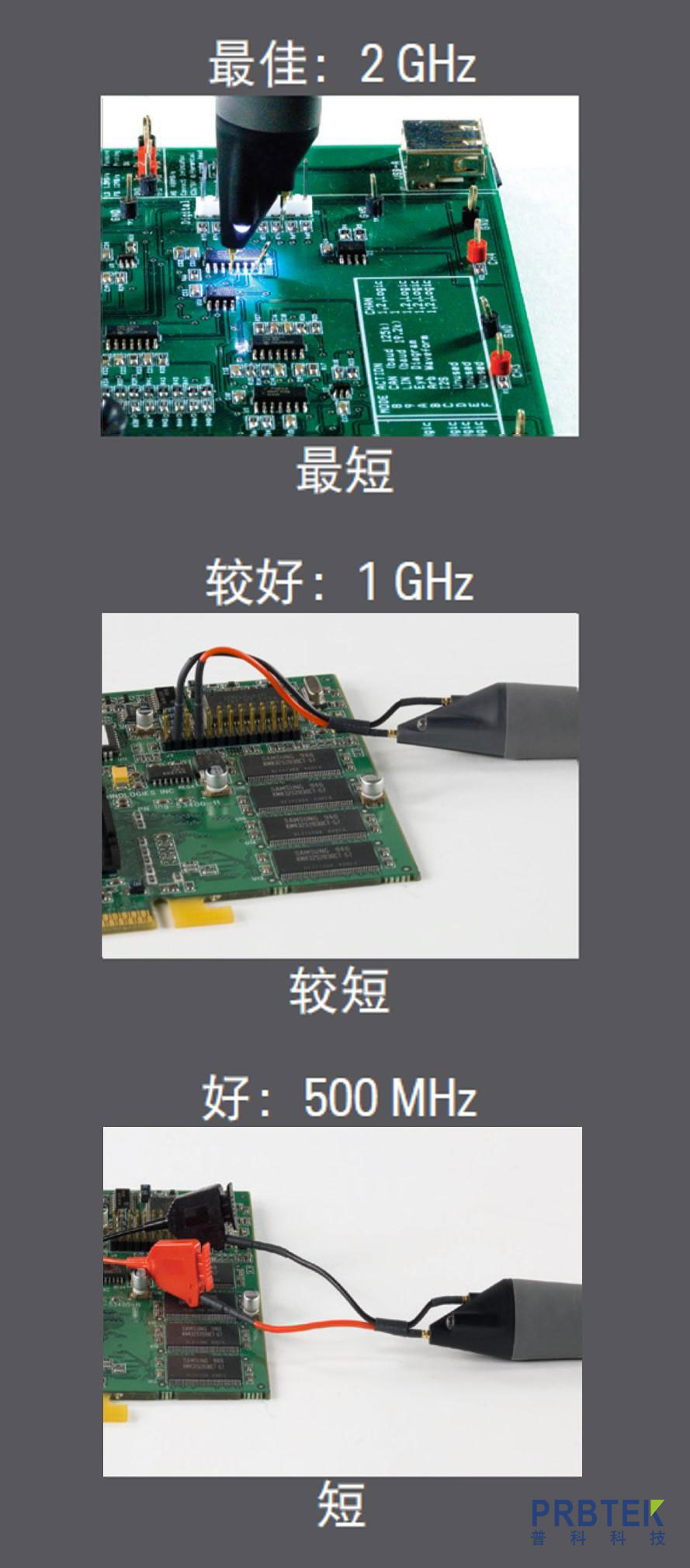 在选择和使用示波器探头中最容易忽略的几点问题(图12) 12.jpg
