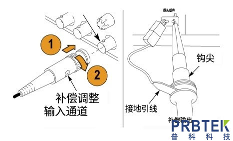 泰克/TEKTRONIX单端无源探头TPP0201的产品特点及其使用方法(图1) 微信截图_20231108103015.jpg